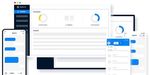 喜鵲聲聲 智能在線客服軟件如何加速簽單、提高復(fù)購(gòu)，全面刷新企業(yè)盈利力