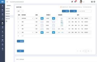 服務(wù)魔方 構(gòu)建高效、直觀的后臺(tái)軟件界面設(shè)計(jì)